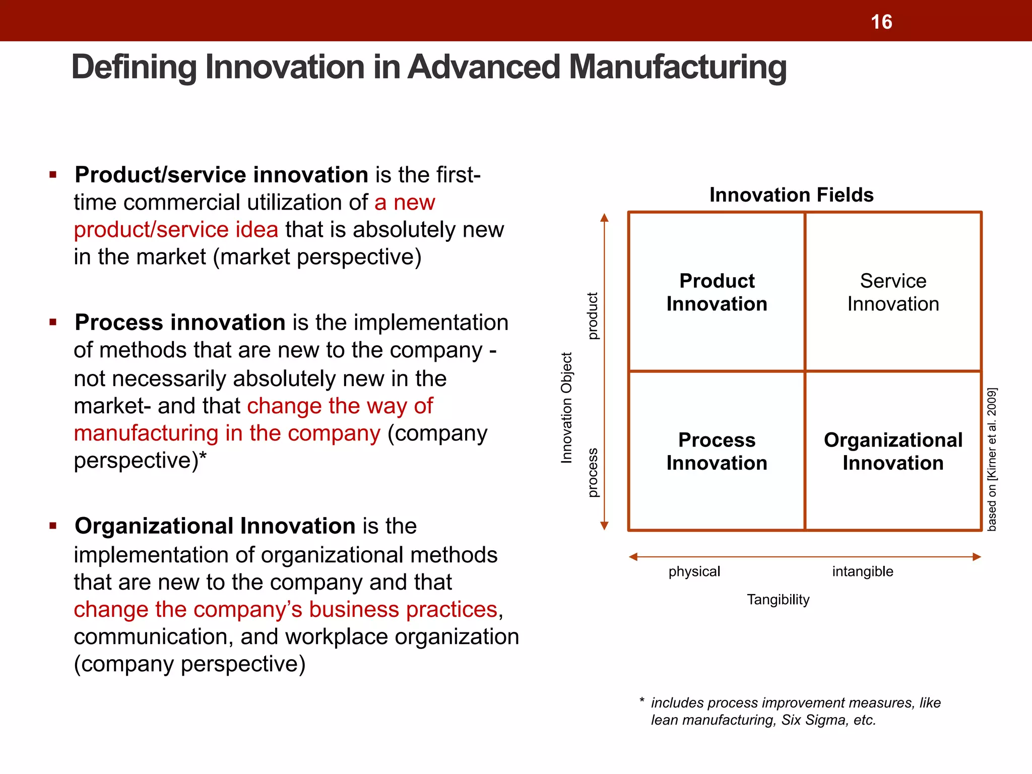 Defining Innovation in Advanced Manufacturing
16
!  Product/service innovation is the first-
time commercial utilization of a new
product/service idea that is absolutely new
in the market (market perspective)
!  Process innovation is the implementation
of methods that are new to the company -
not necessarily absolutely new in the
market- and that change the way of
manufacturing in the company (company
perspective)*
!  Organizational Innovation is the
implementation of organizational methods
that are new to the company and that
change the company’s business practices,
communication, and workplace organization
(company perspective)
Service
Innovation
Process
Innovation
Organizational
Innovation
physical intangible
productprocess
InnovationObject
Tangibility
Product
Innovation
Innovation Fields
basedon[Kirneretal.2009]
* includes process improvement measures, like
lean manufacturing, Six Sigma, etc.
Process
Innovation
Organizational
Innovation
Product
Innovation
 