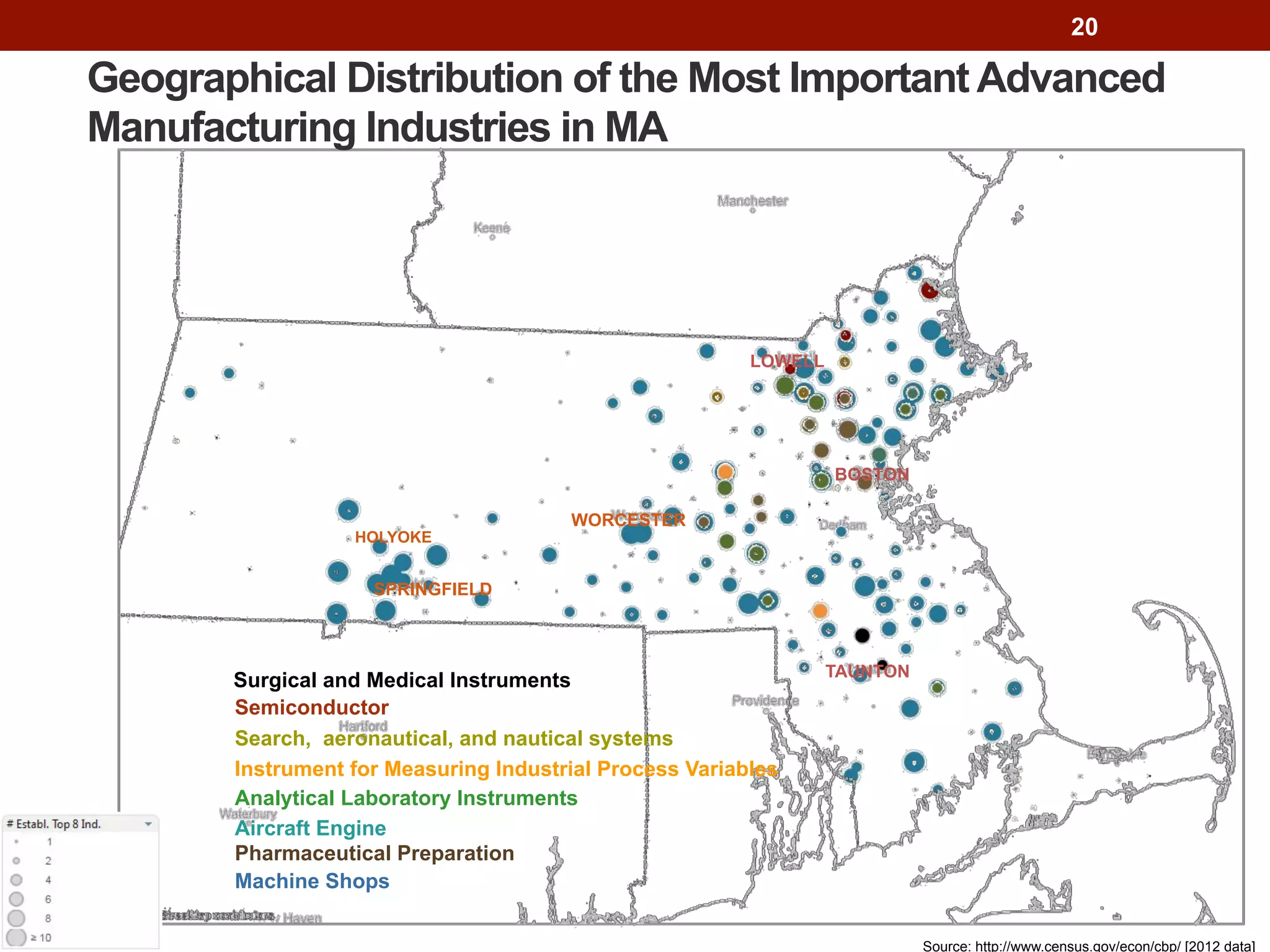 Semiconductor
Surgical and Medical Instruments
Pharmaceutical Preparation
Analytical Laboratory Instruments
Search, aeronautical, and nautical systems
Instrument for Measuring Industrial Process Variables
Aircraft Engine
Machine Shops
Source: http://www.census.gov/econ/cbp/ [2012 data]
WORCESTER
BOSTON
LOWELL
TAUNTON
SPRINGFIELD
HOLYOKE
Geographical Distribution of the Most Important Advanced
Manufacturing Industries in MA
20
 