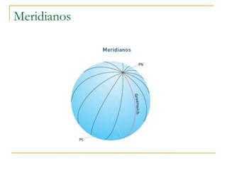 Meridianos

 