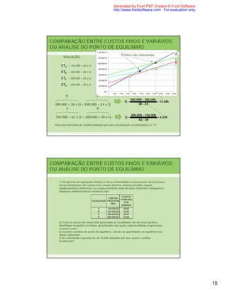 Generated by Foxit PDF Creator © Foxit Software
                                                          http://www.foxitsoftware.com For evaluation only.




COMPARAÇÃO ENTRE CUSTOS FIXOS E VARIÁVEIS
OU ANÁLISE DO PONTO DE EQUILÍBRIO
                                   1.400.000,00
                                              A               B              C
                                                                     Pontos não relevantes
                                                                                            D                                                     A
       SOLUÇÃO                     1.200.000,00
                                       0     150.000,00     300.000,00     500.000,00     600.000,00                                              D
                                    2.000    274.000,00
                                   1.000.000,00
                                    4.000    398.000,00
                                                            376.000,00
                                                            452.000,00
                                                                           548.000,00
                                                                           596.000,00
                                                                                          660.000,00
                                                                                          720.000,00
                                                                                                                                                  B
     CTA = 150.000 + 62 x Q         6.000   522.000,00       528.000,00    644.000,00     780.000,00                                              C
                                    8.000   646.000,00       604.000,00    692.000,00     840.000,00
                                    800.000,00
                                   10.000   770.000,00       680.000,00    740.000,00     900.000,00
     CTB = 300.000 + 38 x Q        12.000
                                   14.000
                                            894.000,00
                                          1.018.000,00
                                                             756.000,00
                                                             832.000,00
                                                                           788.000,00
                                                                           836.000,00
                                                                                          960.000,00
                                                                                        1.020.000,00
                                    600.000,00
                                   16.000 1.142.000,00       908.000,00    884.000,00   1.080.000,00
                                   18.000 1.266.000,00       984.000,00    932.000,00   1.140.000,00
     CTC = 500.000 + 24 x Q        20.000 1.390.000,00     1.060.000,00    980.000,00   1.200.000,00
                                    400.000,00

     CTD = 600.000 + 30 x Q         200.000,00


                                            0,00
                                                   0      2.000    4.000     6.000      8.000    10.000   12.000   14.000   16.000   18.000   20.000

         B                        C
                                                                                     500.000 − 300.000
                                                                           Q=                          = 14.286
 300.000 + 38 x Q = 500.000 + 24 x Q                                                      38 − 24
        A                  B
                                                                                     300.000 − 150.000
 150.000 + 62 x Q = 300.000 + 38 x Q                                        Q=                         = 6.250
                                                                                          62 − 38
 Para uma demanda de 16.000 unidades por ano a localização recomendada é a “C”.




COMPARAÇÃO ENTRE CUSTOS FIXOS E VARIÁVEIS
OU ANÁLISE DO PONTO DE EQUILÍBRIO

    3. Um gerente de operações limitou a cinco comunidades a procura por um local para
    novas instalações. Os custos fixos anuais (terreno, imposto predial, seguro,
    equipamentos e edifícios) e os custos variáveis (mão de-obra, materiais, transporte e
    despesas administrativas variáveis) são:

                                                    CUSTOS
                                          CUSTOS
                                                   VARIÁVEIS
                              LOCALIDADE FIXOS POR
                                                      POR
                                            ANO
                                                    UNIDADE
                                   A               120.000,00              65,00
                                   B               310.000,00              40,00
                                   C               490.000,00              25,00
                                   D               200.000,00              43,00

    a) Trace as curvas de custo total para todas as localidades em um único gráfico.
    Identifique no gráfico as faixas aproximadas nas quais cada localidade proporciona
    o menor custo.
    b) Usando a análise do ponto de equilíbrio, calcule as quantidades de equilíbrio nas
    faixas relevantes.
    c) Se a demanda esperada for de 15.000 unidades por ano, qual é a melhor
    localização?




                                                                                                                                                       15
 