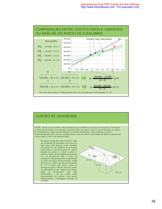 Generated by Foxit PDF Creator © Foxit Software
                                                              http://www.foxitsoftware.com For evaluation only.




COMPARAÇÃO ENTRE CUSTOS FIXOS E VARIÁVEIS
OU ANÁLISE DO PONTO DE EQUILÍBRIO
                               1.400.000,00 A                 B           Pontos não relevantes
                                                                            C       D                                             A
           SOLUÇÃO
                               1.200.000,00
                                    0      120.000,00        310.000,00     490.000,00         200.000,00
   CTA = 120.000 + 65 x Q        2.000
                               1.000.000,00250.000,00        390.000,00     540.000,00         286.000,00                 B
                                4.000     380.000,00         470.000,00     590.000,00         372.000,00
                                6.000     510.000,00         550.000,00     640.000,00         458.000,00                         C
   CTB = 310.000 + 40 x Q       800.000,00640.000,00
                                8.000                        630.000,00     690.000,00         544.000,00
                               10.000     770.000,00         710.000,00     740.000,00         630.000,00
   CTC = 490.000 + 25 x Q      12.000
                                600.000,00900.000,00
                               14.000   1.030.000,00
                                                             790.000,00
                                                             870.000,00
                                                                            790.000,00
                                                                            840.000,00
                                                                                                D
                                                                                               716.000,00
                                                                                               802.000,00
                               16.000   1.160.000,00         950.000,00     890.000,00         888.000,00
   CTD = 200.000 + 43 x Q       400.000,00
                               18.000   1.290.000,00       1.030.000,00     940.000,00         974.000,00
                               20.000   1.420.000,00       1.110.000,00     990.000,00       1.060.000,00
                                200.000,00


                                        0,00
                                               0   2.000      4.000   6.000       8.000    10.000   12.000   14.000   16.000   18.000   20.000

             A                           D

                                                                                          200.000 − 120.000
     120.000 + 65 x Q = 200.000 + 43 x Q                                      Q=                            ≈ 3.637
            C                  D                                                               65 − 43

                                                                                          490.000 − 200.000
     490.000 + 25 x Q = 200.000 + 43 x Q                                      Q=                            ≈ 16.112
                                                                                               43 − 25
     Para uma demanda de 15.000 unidades por ano a localização recomendada é a “D”.




CENTRO DE GRAVIDADE


USOS: Usado para encontrar uma localização que minimiza os custos de transporte. É baseado
na idéia de que todas as localizações possíveis têm um “peso”, que é a soma de todos os custos
de transporte de e para essa localização. A melhor localização, a que minimiza custos é
representada pelo que, em uma analogia física, seria o centro de gravidade de todos os pontos de
e para onde os bens são transportados.

      Na Figura acima dois fornecedores, cada
      um enviando 20 toneladas de peças por
      mês para uma fábrica, estão situados
      nos pontos A e B. A fábrica deve montar                                 A
      essas peças e enviá-las para um cliente
      situado no ponto C. Como o ponto C
      recebe o dobro da tonelagem dos pontos
      A e B (assume-se que o custo de
                                                                              B
      transporte seja diretamente proporcional                                                                                     C
      ao peso dos bens transportados), então                              20 ton
      seu peso é o dobro do peso dos pontos
      A e B. O local com menor custo de                                                    20 ton
      transporte para a fábrica está no centro
      de gravidade de um cartão (sem peso),
      onde    as    localizações   dos    dois                                                                                  40 ton
      fornecedores e de um cliente estão
      representadas em escala e têm pesos
      proporcionais à tonelagem enviada ou
      recebida.




                                                                                                                                                 16
 