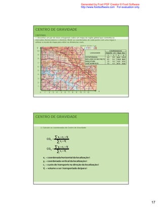Generated by Foxit PDF Creator © Foxit Software
                                                              http://www.foxitsoftware.com For evaluation only.




CENTRO DE GRAVIDADE
CRITÉRIO:
1. Desenhar um par de eixos ortogonais sobre um mapa da região global que contenha os
mercados (fornecedores e clientes). Medir as coordenadas de cada ponto com uma régua e
utilizar a escala do mapa para obter as distâncias reais.
                                                             ESCALA: 12,5 Km = 1 cm
 y
 10                                                                                          COORDENADAS
                                                                          LOCALIDADE    Desenho - cm Real - Km
  9                                                                                       x       y   x      y
                                                                   VOTUPORANGA           4,8    9,8 60,0 122,5
  8                                                                SÃO JOSÉ DO RIO PRETO 9,5    6,4 118,8 80,0
                                                                   ARAÇATUBA             1,0    3,0 12,5 37,5
  7                                                                JOSÉ BONIFÁCIO        7,0    4,3 87,5 53,8

  6

  5

  4

  3

  2

  1


      0    1    2   3    4       5       6       7   8   9   10 11 12
                                                                                      x




CENTRO DE GRAVIDADE


      2. Calcular as coordenadas do Centro de Gravidade




               CGx =
                        ∑x ×c × V
                             i       i       i

                         ∑c × V  i       i



               CG y =
                        ∑y ×c × V
                             i       i       i

                         ∑c × V  i       i


          x i = coordenada horizontal da localizaçã o i
          yi = coordenada vertical da localizaçã o i
          c i = custo do transporte na direção da localizaçã o i
          Vi = volume a ser transportado de/para i




                                                                                                                  17
 