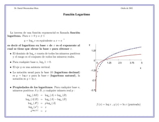 Dr. Daniel Mocencahua Mora Otoño de 2003 
La inversa de una función exponencial es llamada función 
logaritmo. Para a > 0 y a6= 1 
y = loga x es equivalente a x = ax 
es decir el logaritmo en base a de x es el exponente al 
cual se tiene que elevar la base a para obtener x. 
• El dominio de loga x consta de todos los números positivos 
y el rango es el conjunto de todos los números reales. 
• Para cualquier base a, loga1 = 0. 
• El eje y es una asíntota vertical. 
• La notación usual para la base 10 (logaritmo decimal) 
es y = logx y para la base e (logaritmo natural), la 
notación es y = lnx. 
• Propiedades de los logaritmos. Para cualquier base a, 
números positivos A y B, y cualquier número real p : 
loga (AB) = loga 
(A)+ loga (B) 
loga (A/B) = loga 
(A) − loga (B) 
loga (Ap) = p loga (A) 
loga (ax) = x 
aloga(x) = x 
0 1.25 2.5 3.75 5 
1.25 
0 
-1.25 
-2.5 
-3.75 
x 
y 
f (x) = log x , g (x) = lnx (punteada) 
Función Logaritmo 
y 
