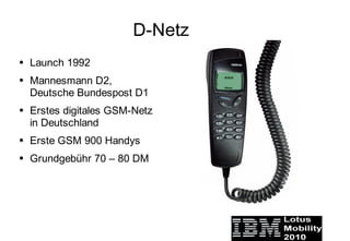 Mobile Kommunikation im Wandel