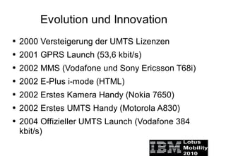 Mobile Kommunikation im Wandel