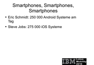 Mobile Kommunikation im Wandel