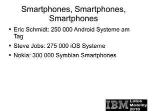 Mobile Kommunikation im Wandel