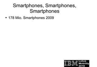 Mobile Kommunikation im Wandel