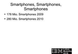 Mobile Kommunikation im Wandel