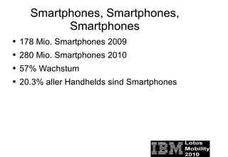 Mobile Kommunikation im Wandel