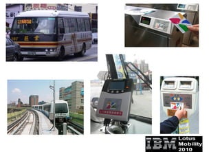 Mobile Kommunikation im Wandel