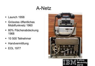 Mobile Kommunikation im Wandel