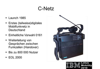 Mobile Kommunikation im Wandel