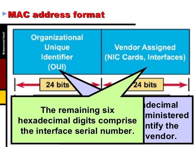 06 mac address format of mac address