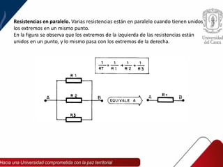 Resistencias en paralelo. Varias resistencias están en paralelo cuando tienen unidos
los extremos en un mismo punto.
En la figura se observa que los extremos de la izquierda de las resistencias están
unidos en un punto, y lo mismo pasa con los extremos de la derecha.
 