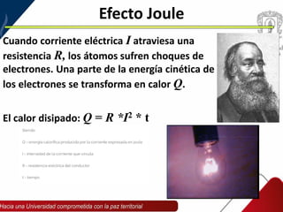 Efecto Joule
Cuando corriente eléctrica I atraviesa una
resistencia R, los átomos sufren choques de
electrones. Una parte de la energía cinética de
los electrones se transforma en calor Q.
El calor disipado: Q = R *I2 * t
James Joule
 