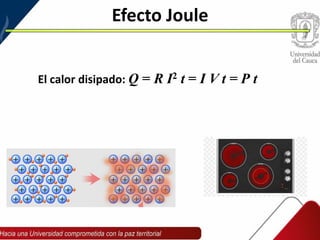 Efecto Joule
El calor disipado: Q = R I2 t = I V t = P t
 
