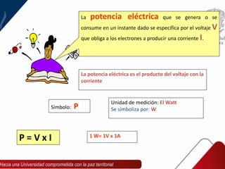 La potencia eléctrica que se genera o se
consume en un instante dado se especifica por el voltaje V
que obliga a los electrones a producir una corriente I.
La potencia eléctrica es el producto del voltaje con la
corriente
Símbolo: P
Unidad de medición: El Watt
Se simboliza por: W
P = V x I 1 W= 1V x 1A
 