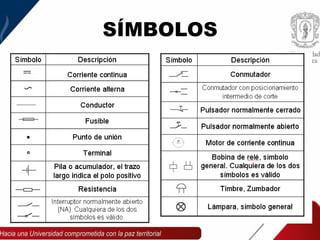 SÍMBOLOS
 