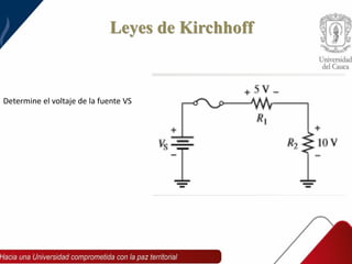 Leyes de Kirchhoff
Determine el voltaje de la fuente VS
 