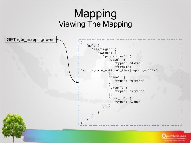 get mapping elasticsearch get mapping my get mapping elasticsearch get mapping my