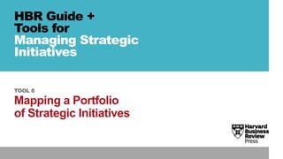 1
HBR Guide + Tools for Managing Strategic Initiatives
© 2020 Harvard Business School Publishing
HBR Guide +
Tools for
Managing Strategic
Initiatives
TOOL 6
Mapping a Portfolio
of Strategic Initiatives
 