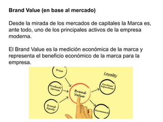 Brand Value (en base al mercado)
Desde la mirada de los mercados de capitales la Marca es,
ante todo, uno de los principales activos de la empresa
moderna.
El Brand Value es la medición económica de la marca y
representa el beneficio económico de la marca para la
empresa.
 