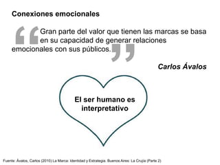 Conexiones emocionales
Gran parte del valor que tienen las marcas se basa
en su capacidad de generar relaciones
emocionales con sus públicos.
Carlos Ávalos
Fuente: Ávalos, Carlos (2010) La Marca: Identidad y Estrategia. Buenos Aires: La Crujía (Parte 2)
”“
El ser humano es
interpretativo
 