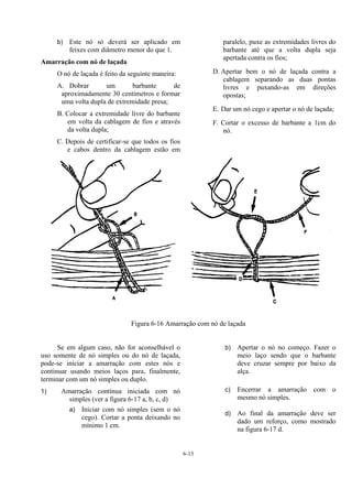 6-13
b) Este nó só deverá ser aplicado em
feixes com diâmetro menor do que 1.
Amarração com nó de laçada
O nó de laçada é feito da seguinte maneira:
A. Dobrar um barbante de
aproximadamente 30 centímetros e formar
uma volta dupla de extremidade presa;
B. Colocar a extremidade livre do barbante
em volta da cablagem de fios e através
da volta dupla;
C. Depois de certificar-se que todos os fios
e cabos dentro da cablagem estão em
paralelo, puxe as extremidades livres do
barbante até que a volta dupla seja
apertada contra os fios;
D. Apertar bem o nó de laçada contra a
cablagem separando as duas pontas
livres e puxando-as em direções
opostas;
E. Dar um nó cego e apertar o nó de laçada;
F. Cortar o excesso de barbante a 1cm do
nó.
Figura 6-16 Amarração com nó de laçada
Se em algum caso, não for aconselhável o
uso somente de nó simples ou do nó de laçada,
pode-se iniciar a amarração com estes nós e
continuar usando meios laços para, finalmente,
terminar com um nó simples ou duplo.
1) Amarração contínua iniciada com nó
simples (ver a figura 6-17 a, b, c, d)
a) Iniciar com nó simples (sem o nó
cego). Cortar a ponta deixando no
mínimo 1 cm.
b) Apertar o nó no começo. Fazer o
meio laço sendo que o barbante
deve cruzar sempre por baixo da
alça.
c) Encerrar a amarração com o
mesmo nó simples.
d) Ao final da amarração deve ser
dado um reforço, como mostrado
na figura 6-17 d.
 