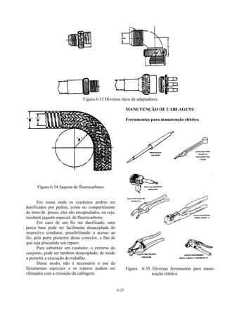 6-23
Figura 6-33 Diversos tipos de adaptadores
Figura 6-34 Jaqueta de fluorocarbono
Em zonas onde os conduítes podem ser
danificados por pedras, como no compartimento
do trem de pouso, eles são encapsulados, ou seja,
recebem jaqueta especial, de fluorocarbono.
Em caso de um fio ser danificado, uma
porca base pode ser facilmente desacoplada do
respectivo condutor, possibilitando o acesso ao
fio, pela parte posterior desse conector, a fim de
que seja procedido seu reparo.
Para substituir um condutor, o extremo do
conjunto, pode ser também desacoplado, de modo
a permitir a execução do trabalho.
Desse modo, não é necessário o uso de
ferramentas especiais e os reparos podem ser
efetuados com a remoção da cablagem.
MANUTENÇÃO DE CABLAGENS
Ferramentas para manutenção elétrica
Figura 6-35 Diversas ferramentas para manu-
tenção elétrica
 