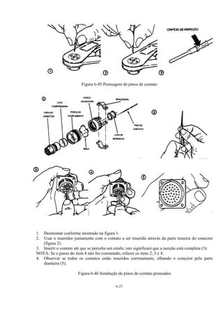 6-27
Figura 6-45 Prensagem de pinos de contato
1. Desmontar conforme mostrado na figura 1.
2. Usar o inseridor juntamente com o contato a ser inserido através da parte traseira do conector
(figura 2).
3. Inserir o contato até que se perceba um estalo; isto significará que a iserção está completa (3).
NOTA: Se o passo do item 4 não for constatado, refazer os itens 2, 3 e 4.
4. Observar se todos os contatos estão inseridos corretamente, olhando o conector pela parte
dianteira (5).
Figura 6-46 Instalação de pinos de contato prensados
 
