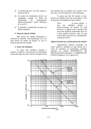6-37
a) A metalização deve ser feita sempre à
estrutura tipo II:
b) Os pontos de metalização devem ser
segregados, quando as fontes de
alimentação dos equipamentos
elétricos/eletrônicos forem diferentes
(CA ou CC);
c) É proibida a metalização em peças de
liga de magnésio.
3. Peças de Liga de Titânio
Não devem ser ligadas diretamente à
estrutura de alumínio. Sua metalização deve ser
feita através de pontes de ligação ou com os
próprios parafusos de fixação.
4. Peças Não Metálicas
As peças não metálicas externas à
aeronave (sujeitas a raios) devem ser protegidas
contra descargas de raios. Devem incorporar uma
tela metálica fina na camada mais externa livre
de resina, a fim de propiciar a sua metalização.
As peças que não são sujeitas a raios,
devem ser pintadas com tinta anti-estática, a fim
de propiciar a dissipação de carga estática.
Nota: as áreas sujeitas a
raio são definidas durante o
desenvolvimento do projeto de cada
aeronave. A ligação com a aeronave das
peças não metálicas metalizadas deve ser
a mais perfeita possível, uma vez que
através dela é que deve ser compensada a
resistência da tela.
ÁREAS SUJEITAS À EXPLOSÃO OU FOGO
Equipamentos elétricos instalados em
locais sujeitos à explosão ou fogo devem ter o
valor de resistência de metalização, conforme
indicado no gráfico RESISTÊNCIA DE
METALIZAÇÃO (miliohms) x CORRENTE DE
CURTO (Ampères). Ver a figura 6-65.
 