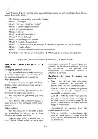 6-38
Corrente de curto é definida como a corrente máxima capaz de ser fornecida pela fonte elétrica,
quando de um curto-circuito
São utilizados para metalizar os seguintes métodos:
Método 1 – Soldagem
Método 2 – Rebite “Hi-Lok”ou “Hi-Lite”
Método 3 – Parafusos (pinos) e porcas
Método 4 – Lâminas metálicas
Método 5 – Rebites
Método 6 – Braçadeiras metálicas
Método 7 – Pontes de ligação
Método 8 – Descarregadores estáticos
Método 9 – Módulos de aterramento
Método 10 – Perfil de metalização (para superfícies metálicas separadas por material isolante)
Método 11 – Malha tubular
Método 12 – Contato da base da antena com o revestimento
Nota : todos estes métodos são explicados na NE 80-008, que será consultada em aula prática.
Figura 6-65 Gráfico de Resistência de metalização X Corrente de curto
PROTEÇÕES CONTRA OS EFEITOS DE
RAIOS
Descargas Elétricas Ramificadas
São trajetórias ionizadas com ramificações
que ocorrem na presença de impacto direto de um
raio ou em descargas próximas à aeronaves.
Ponto de Impacto
É a região em que o ramo principal de uma
descarga elétrica atinge a superfície da aeronave.
Efeitos Diretos
São efeitos causados por impactos de raios
diretamente na superfície da aeronave.
São caracterizados, geralmente, por danos
físicos à aeronave.
Estes defeitos estão diretamente ligados ao
tempo em que o raio estabelece contato com a
aeronave.
Efeitos Indiretos
São efeitos causados por descargas elétricas
nas proximidades da aeronave, ou os danos
induzidos por uma descarga direta.
Ocorrem com mais freqüência que os
efeitos diretos embora ambos os efeitos sejam
causados por uma energia de mesma origem, suas
conseqüências são totalmente distintas. Os efeitos
são relacionados a um possível mau
funcionamento de componentes elétricos e
eletrônicos da aeronave.
Classificação das zonas de impacto em
aeronaves
– Zona 1: superfície do avião onde existe
grande probabilidade de ocorrência de
impacto direto. Esta zona é subdividida em:
Zona 1A – partes da aeronave nas quais um
raio após o impacto tende a não permanecer,
deslocando-se para outras áreas.
Zona 1B – partes da aeronave nas quais um
raio após o impacto tende a permanecer
incidindo durante um lapso de tempo. Nessas
partes, os danos sofridos são proporcionais ao
tempo de permanência.
Normalmente as seguintes áreas são
consideradas como zona 1:
– Todas as projeções e protuberâncias, tais
como, naceles de motores, spinners, disco da
hélice, tanques de combustível de ponta de
asa, radome, etc..
1
 