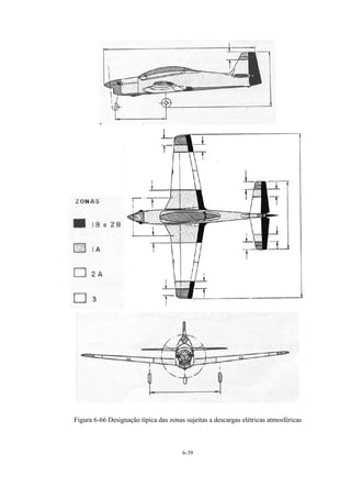 6-39
Figura 6-66 Designação típica das zonas sujeitas a descargas elétricas atmosféricas
 
