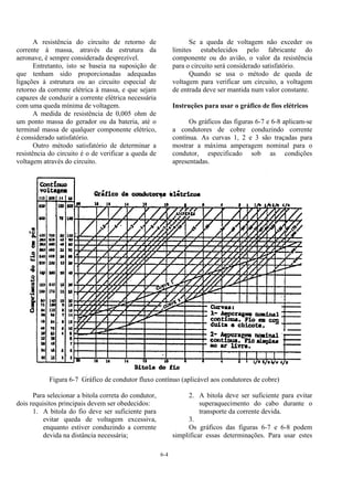 6-4
A resistência do circuito de retorno de
corrente à massa, através da estrutura da
aeronave, é sempre considerada desprezível.
Entretanto, isto se baseia na suposição de
que tenham sido proporcionadas adequadas
ligações à estrutura ou ao circuito especial de
retorno da corrente elétrica à massa, e que sejam
capazes de conduzir a corrente elétrica necessária
com uma queda mínima de voltagem.
A medida de resistência de 0,005 ohm de
um ponto massa do gerador ou da bateria, até o
terminal massa de qualquer componente elétrico,
é considerado satisfatório.
Outro método satisfatório de determinar a
resistência do circuito é o de verificar a queda de
voltagem através do circuito.
Se a queda de voltagem não exceder os
limites estabelecidos pelo fabricante do
componente ou do avião, o valor da resistência
para o circuito será considerado satisfatório.
Quando se usa o método de queda de
voltagem para verificar um circuito, a voltagem
de entrada deve ser mantida num valor constante.
Instruções para usar o gráfico de fios elétricos
Os gráficos das figuras 6-7 e 6-8 aplicam-se
a condutores de cobre conduzindo corrente
contínua. As curvas 1, 2 e 3 são traçadas para
mostrar a máxima amperagem nominal para o
condutor, especificado sob as condições
apresentadas.
Figura 6-7 Gráfico de condutor fluxo contínuo (aplicável aos condutores de cobre)
Para selecionar a bitola correta do condutor,
dois requisitos principais devem ser obedecidos:
1. A bitola do fio deve ser suficiente para
evitar queda de voltagem excessiva,
enquanto estiver conduzindo a corrente
devida na distância necessária;
2. A bitola deve ser suficiente para evitar
superaquecimento do cabo durante o
transporte da corrente devida.
3.
Os gráficos das figuras 6-7 e 6-8 podem
simplificar essas determinações. Para usar estes
 