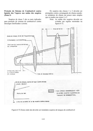 6-42
Proteção do Sistema de Combustível contra
Ignição dos Vapores nas saídas dos suspiros
(Zona 3)
Suspiros de classe 3 são os mais indicados
para proteção do sistema de combustível contra
descargas ramificadas e corona.
Os suspiros das classes 1 e 2 deverão ser
protegidos contra a propagação de chama usando-
se isoladores de chama um pouco mais simples
que os usados nas zonas 1 e 2.
Nota: As saídas dos suspiros deverão ser
evitadas nas regiões mostradas na
figura 6-72.
Figura 6-72 Zonas onde não deverão ser instalados suspiros de tanques de combustível
 