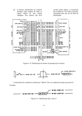 6-9
(c) O número identificador do condutor
distingue cada condutor de todos os
outros, dentro de uma mesma
cablagem. Este número não deve
exceder quatro dígitos. A numeração
dos condutores é em ordem crescente,
começando pelo que sai da fonte de
alimentação.
Figura 6- 10 Modificação do número na passagem por conector
A numeração dos condutores reunidos por “Splices” deve ser seqüencial sempre que possível.
Exemplo:
Figura 6-11 Modificação após “splices”
 