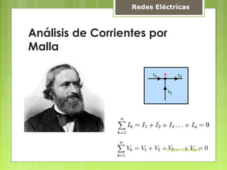 Análisis de Corrientes por
Malla
Redes Eléctricas
Cristian Saavedra
 
