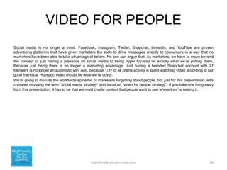 VIDEO FOR PEOPLE
Social media is no longer a trend. Facebook, Instagram, Twitter, Snapchat, LinkedIn, and YouTube are prov...