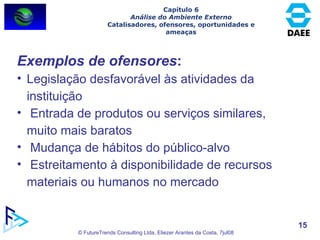 Exemplos de ofensores : Legislação desfavorável às atividades da instituição Entrada de produtos ou serviços similares, muito mais baratos Mudança de hábitos do público-alvo Estreitamento à disponibilidade de recursos materiais ou humanos no mercado Capítulo 6 Análise do Ambiente Externo Catalisadores, ofensores, oportunidades e ameaças 