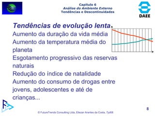 Tendências de evolução lenta Aumento da duração da vida média Aumento da temperatura média do planeta Esgotamento progressivo das reservas naturais Redução do índice de natalidade Aumento do consumo de drogas entre jovens, adolescentes e até de crianças... Capítulo 6 Análise do Ambiente Externo Tendências e Descontinuidades 
