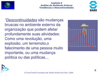 “ Descontinuidades  são mudanças bruscas no ambiente externo da organização que podem afetar profundamente suas atividades: Como uma revolução, uma explosão, um terremoto,o falecimento de uma pessoa muito importante, ou uma mudança política ou das políticas... Capítulo 6 Análise do Ambiente Externo Tendências e Descontinuidades 