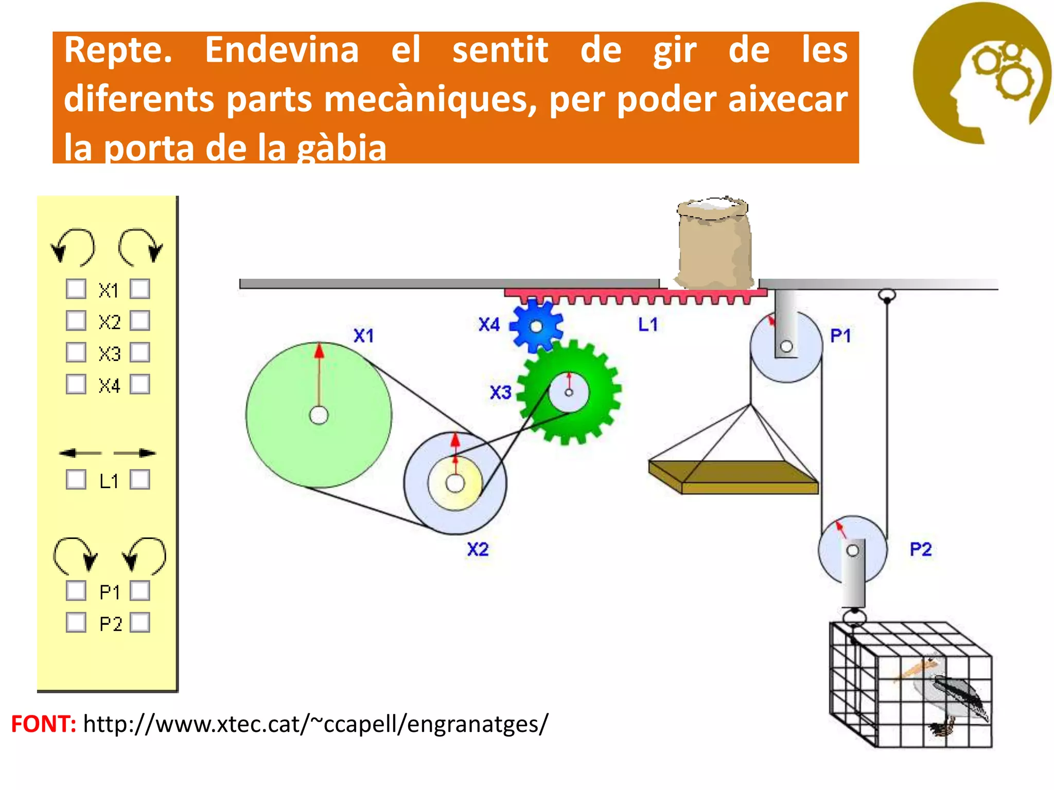 Repte. Endevina el sentit de gir de les
diferents parts mecàniques, per poder aixecar
la porta de la gàbia
FONT: http://www.xtec.cat/~ccapell/engranatges/
 