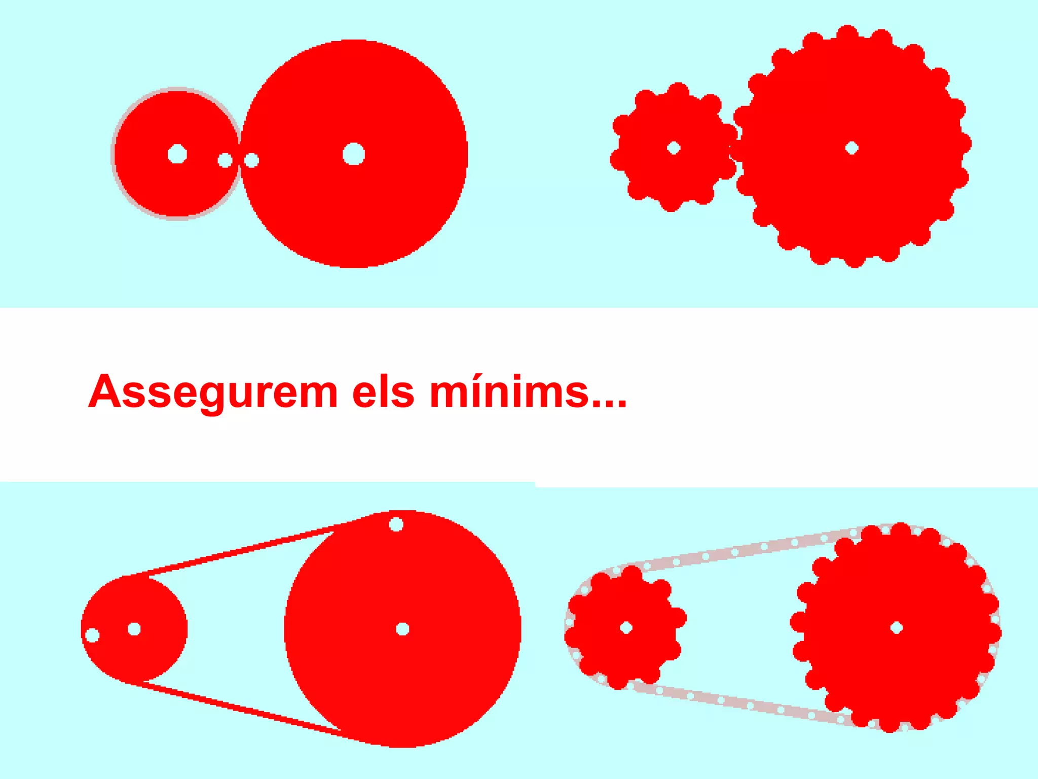 Assegurem els mínims...
 