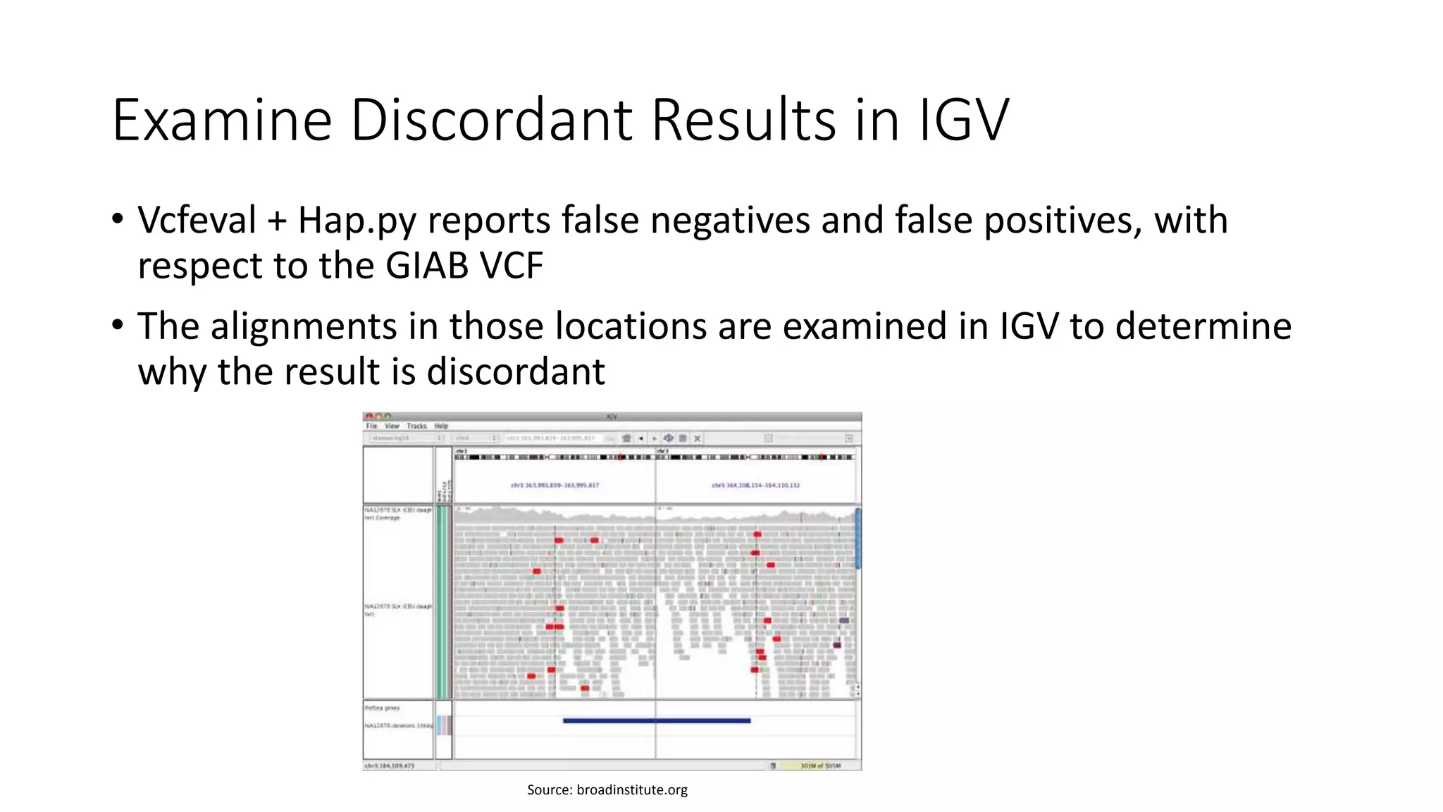 Examine Discordant Results in IGV
• Vcfeval + Hap.py reports false negatives and false positives, with
respect to the GIAB VCF
• The alignments in those locations are examined in IGV to determine
why the result is discordant
Source: broadinstitute.org
 