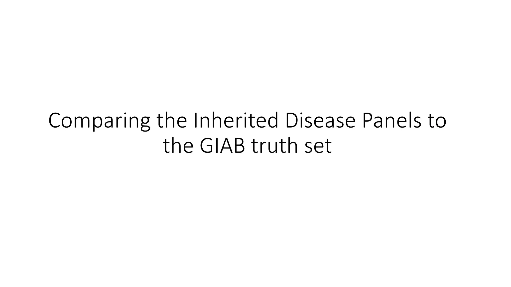 Comparing the Inherited Disease Panels to
the GIAB truth set
 