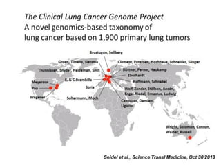 06 Cancer Microcítico de Pulmón
