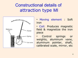 4
Constructional details of
attraction type MI
• Moving element : Soft
iron
• Coil: Produces magnetic
field & magnetize the iron
piece
• Control springs or
weights, aluminum vane,
aluminum pointer, shaft,
calibrated scale, mirror, etc
 