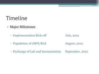 Timeline
• Major Milestones
▫ Implementation Kick-off July, 2012
▫ Population of eMPI/RLS August, 2012
▫ Exchange of Lab and Immunization September, 2012
 