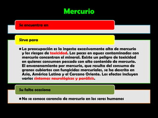 Mercurio
Se encuentra en


Sirve para

• La preocupación es la ingesta excesivamente alta de mercurio
  y los riesgos de toxicidad. Los peces en aguas contaminadas con
  mercurio concentran el mineral. Existe un peligro de toxicidad
  en quienes consumen pescado con alto contenido de mercurio.
  El envenenamiento por mercurio, que resulta del consumo de
  granos cubiertos con fungicidas mercuriales, se ha descrito en
  Asia, América Latina y el Cercano Oriente. Los efectos incluyen
  varios síntomas neurológicos y parálisis.

Su falta ocasiona

• No se conoce carencia de mercurio en los seres humanos
 